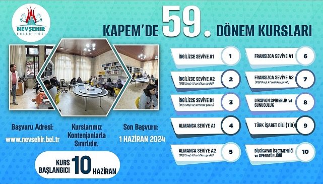 Nevşehir Belediyesi Gençlik ve Spor Hizmetleri Müdürlüğü bünyesinde faaliyetlerini sürdüren Kapadokya Eğitim Merkezi (KAPEM)’de 59. Periyot kursları Haziran ayında başlayacak